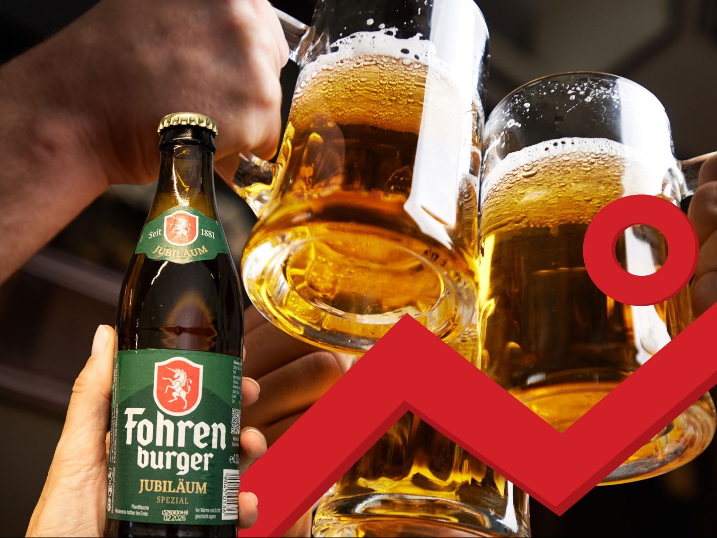 Warum die Bierpreise wieder ansteigen. Warum die Bierpreise wieder ansteigen.